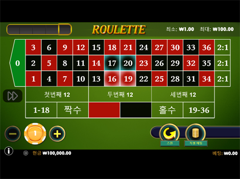 엑스트라 쥬씨 메가웨이즈